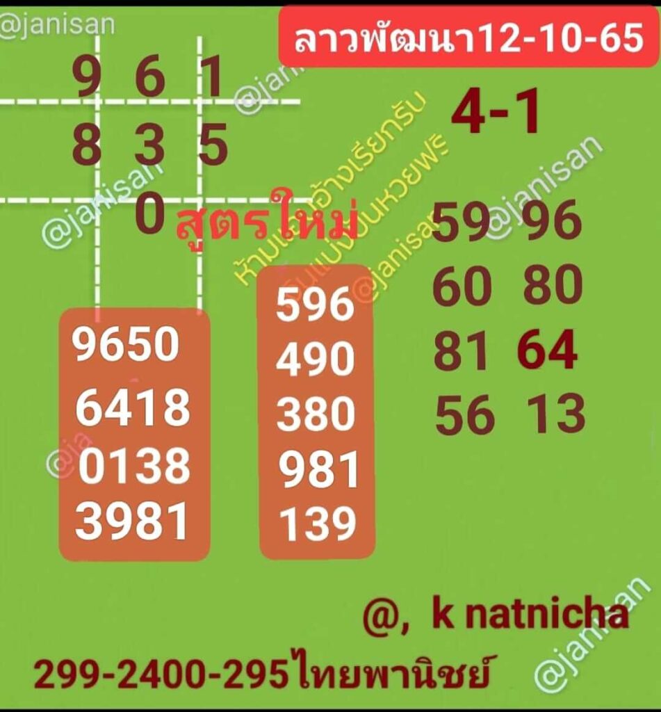 แนวทางหวยลาว 12/10/65 ชุดที่ 8