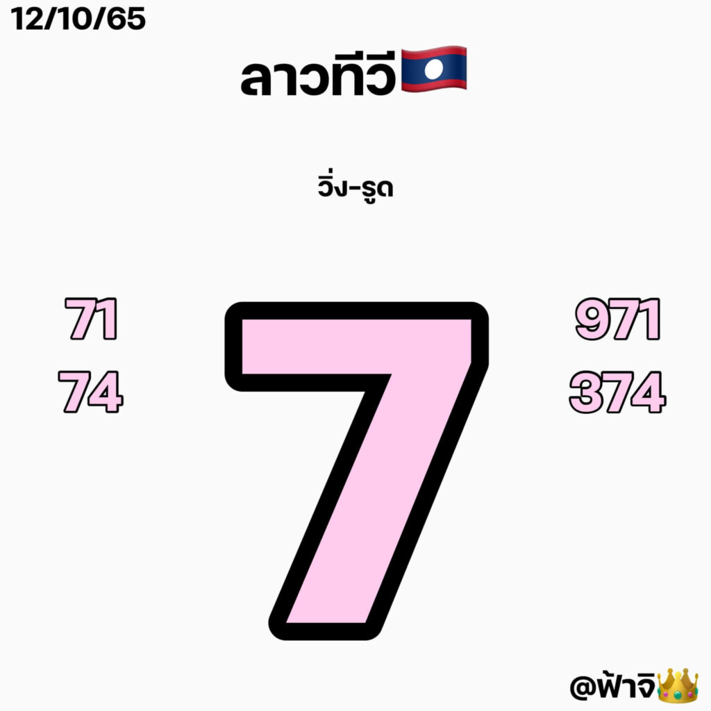 แนวทางหวยลาว 12/10/65 ชุดที่ 9