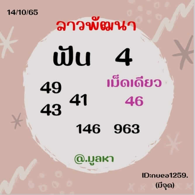 แนวทางหวยลาว 14/10/65 ชุดที่ 1