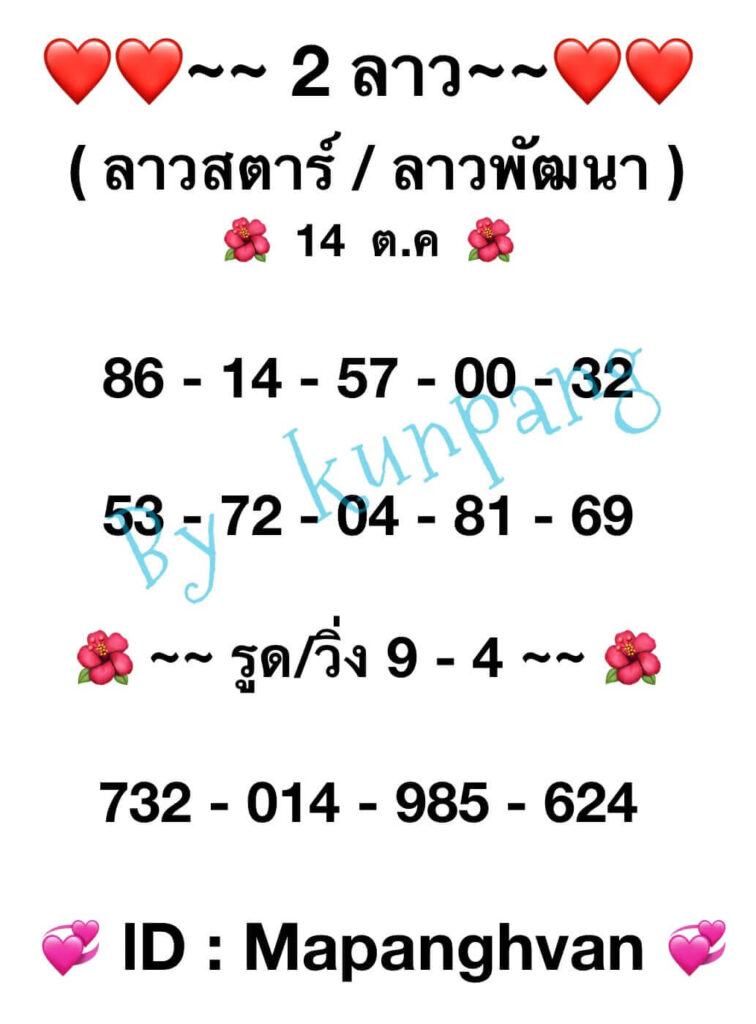 แนวทางหวยลาว 14/10/65 ชุดที่ 18