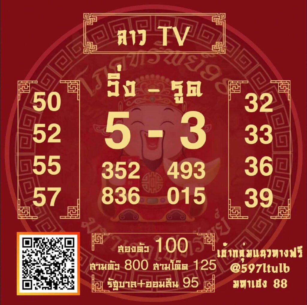 แนวทางหวยลาว 19/10/65 ชุดที่ 7