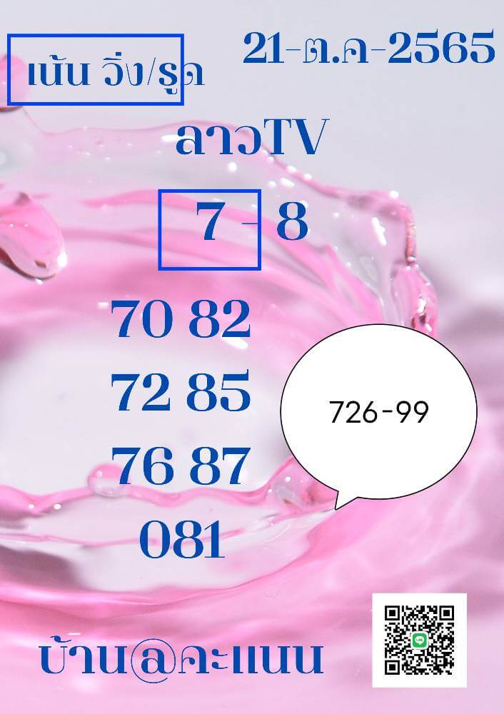 แนวทางหวยลาว 21/10/65 ชุดที่ 1