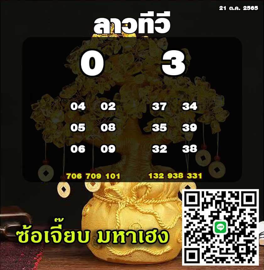 แนวทางหวยลาว 21/10/65 ชุดที่ 10