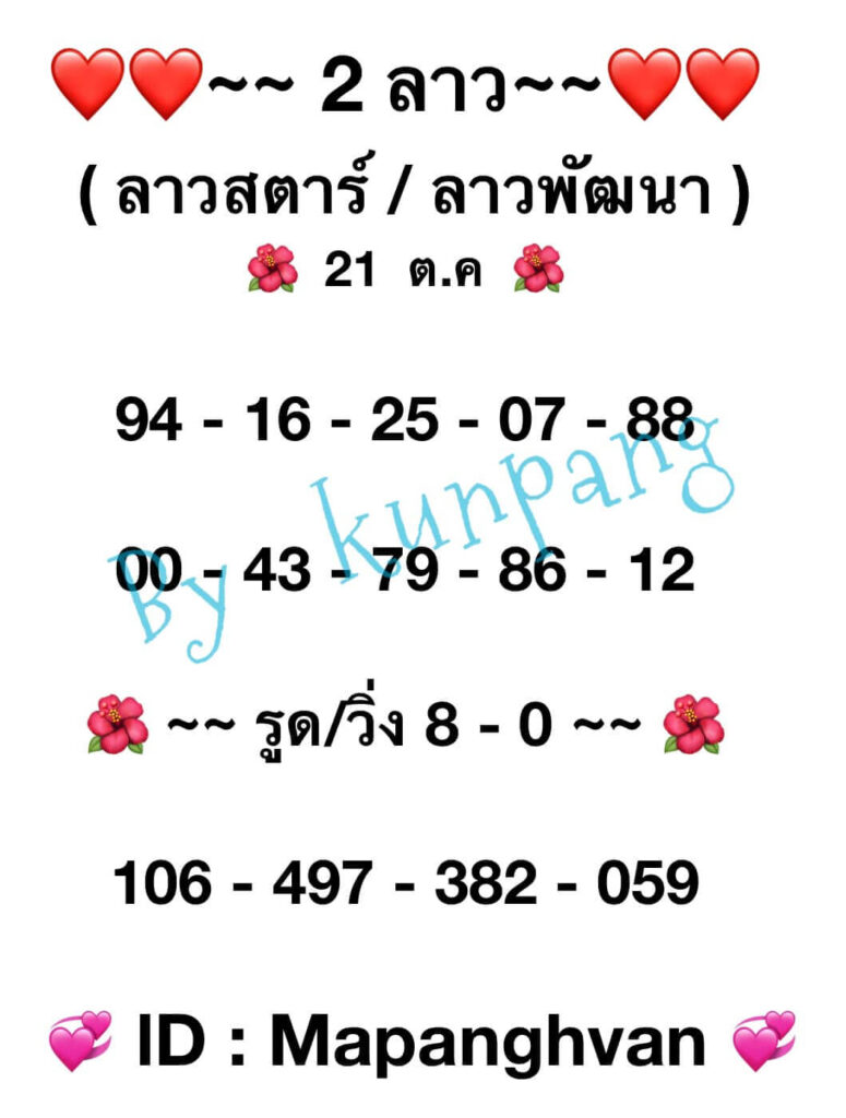 แนวทางหวยลาว 21/10/65 ชุดที่ 18