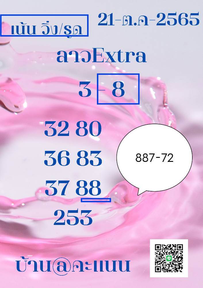 แนวทางหวยลาว 21/10/65 ชุดที่ 2