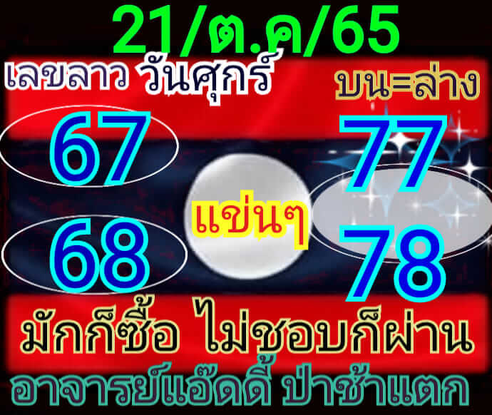 แนวทางหวยลาว 21/10/65 ชุดที่ 3