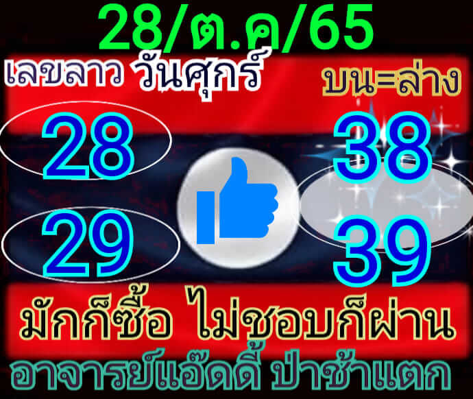 แนวทางหวยลาว 28/10/65 ชุดที่ 11