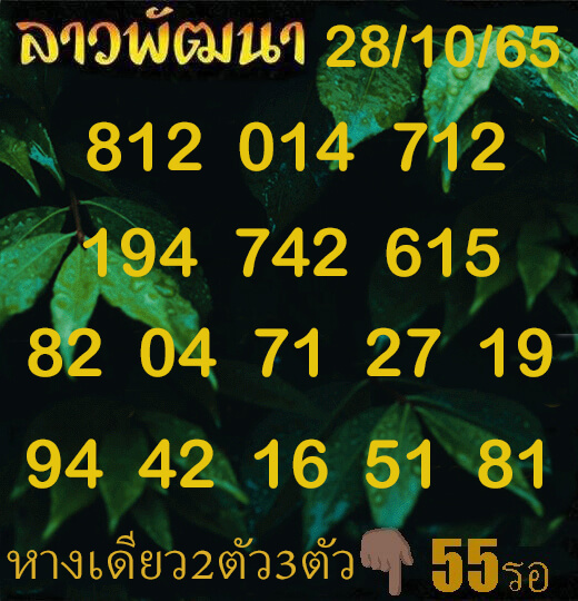 แนวทางหวยลาว 28/10/65 ชุดที่ 8