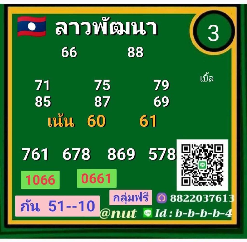 แนวทางหวยลาว 3/10/65 ชุดที่ 11