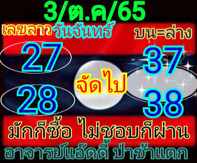 แนวทางหวยลาว 3/10/65 ชุดที่ 18