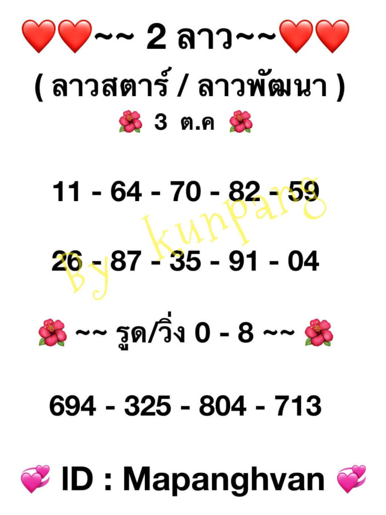 แนวทางหวยลาว 3/10/65 ชุดที่ 19