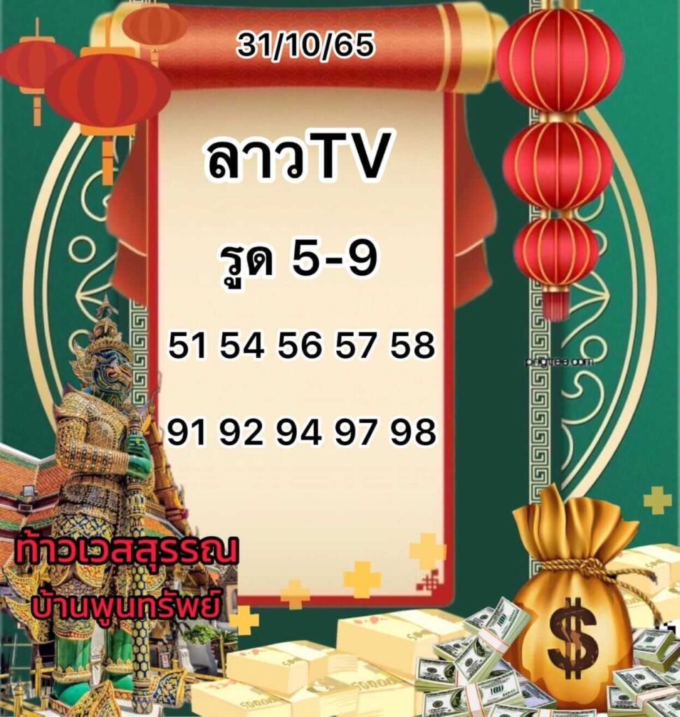 แนวทางหวยลาว 31/10/65 ชุดที่ 12