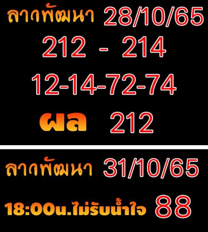 แนวทางหวยลาว 31/10/65 ชุดที่ 2