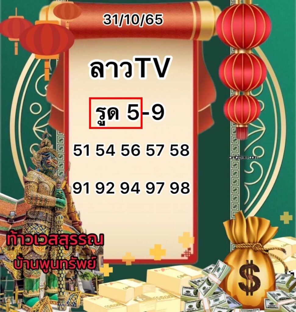 แนวทางหวยลาว 31/10/65 ชุดที่ 7