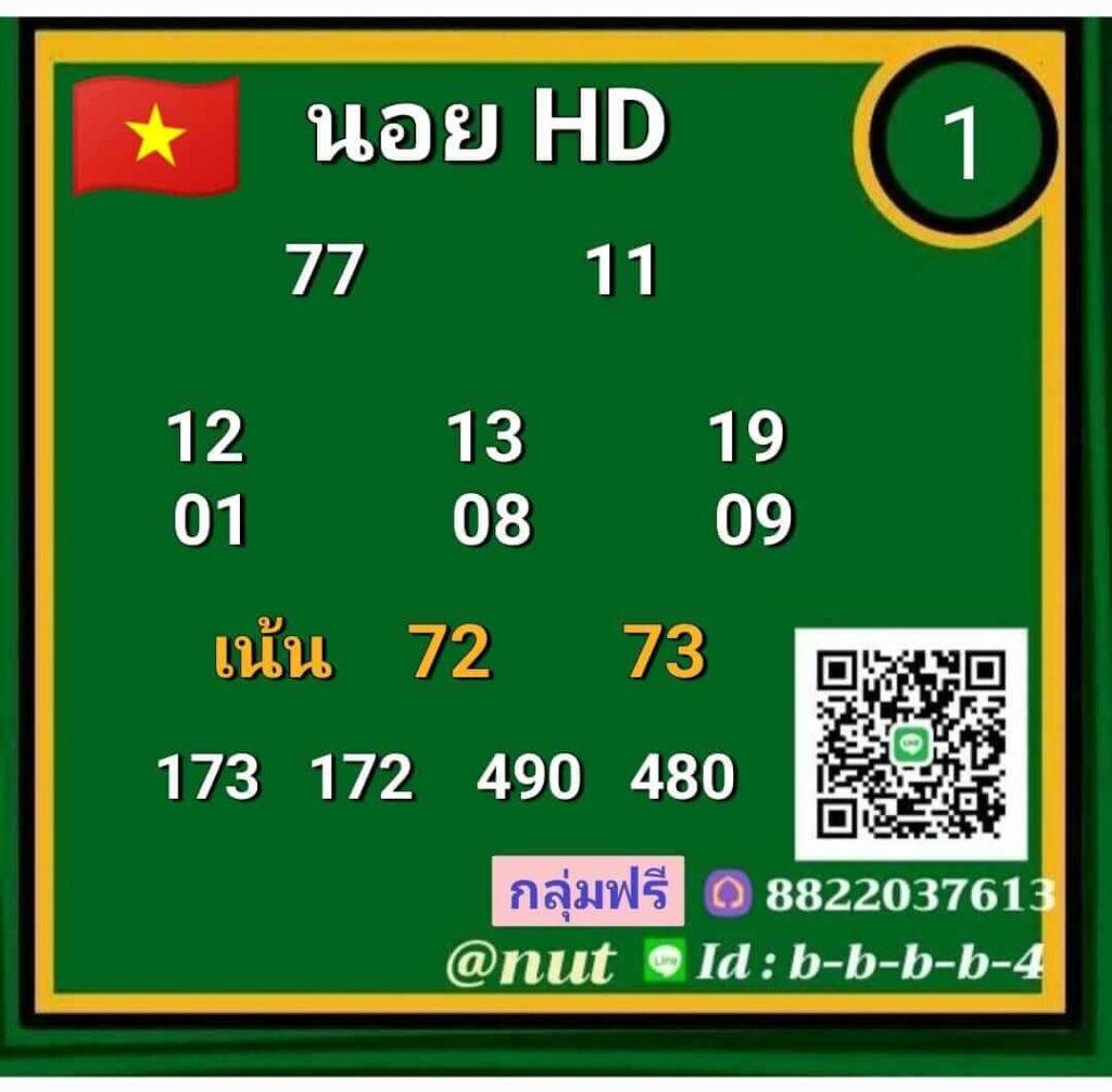 แนวทางหวยฮานอย 1/10/65 ชุดที่ 5