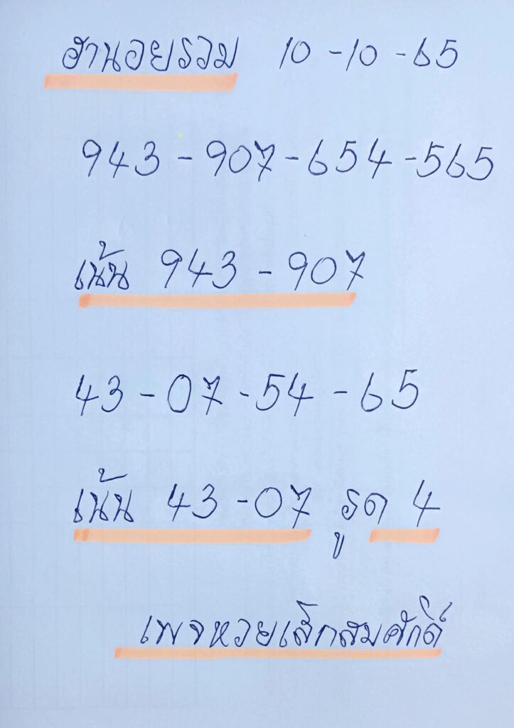 แนวทางหวยฮานอย 10/10/65 ชุดที่ 10