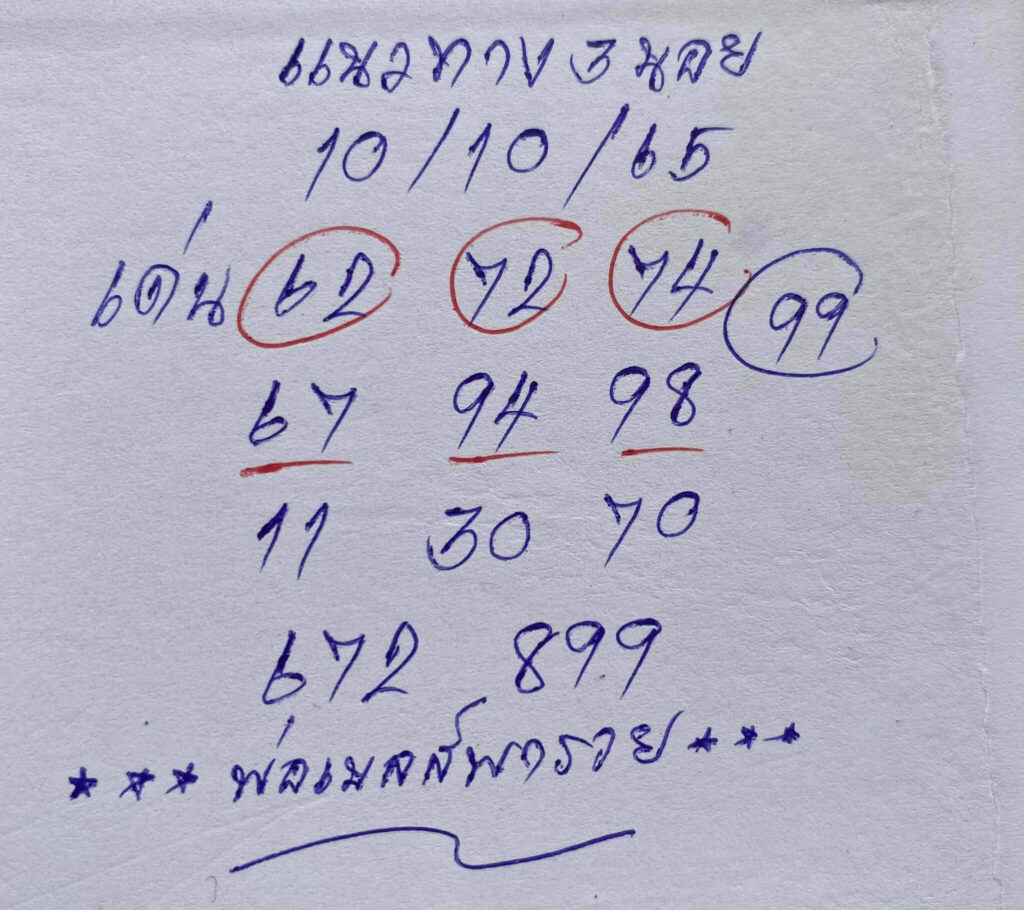 แนวทางหวยฮานอย 10/10/65 ชุดที่ 3