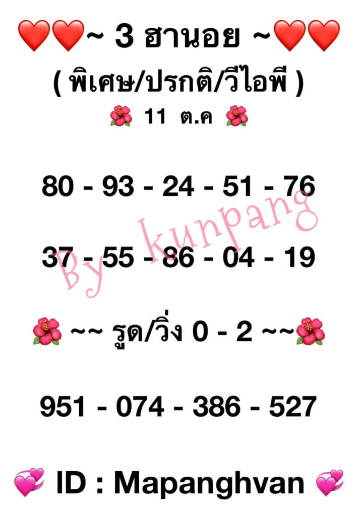 แนวทางหวยฮานอย 11/10/65 ชุดที่ 10