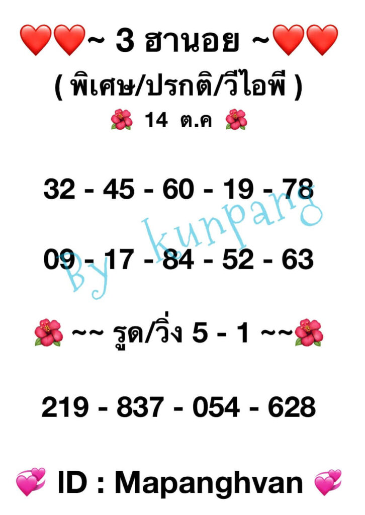 แนวทางหวยฮานอย 14/10/65 ชุดที่ 1