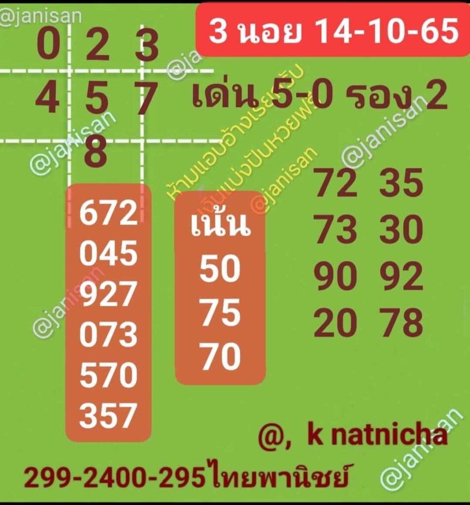 แนวทางหวยฮานอย 14/10/65 ชุดที่ 6