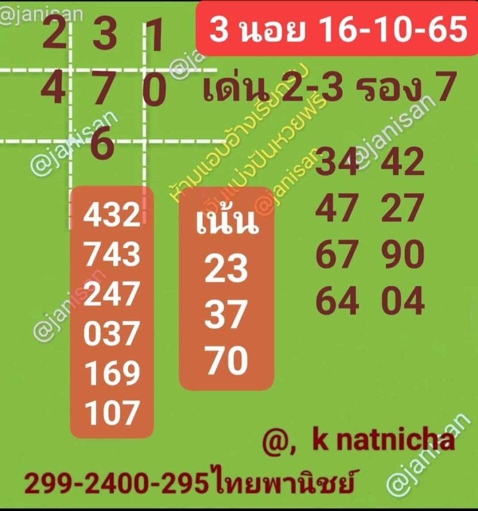 แนวทางหวยฮานอย 16/10/65 ชุดที่ 6