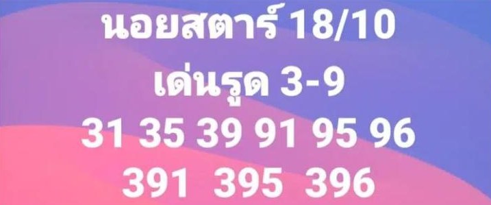 แนวทางหวยฮานอย 18/10/65 ชุดที่ 14