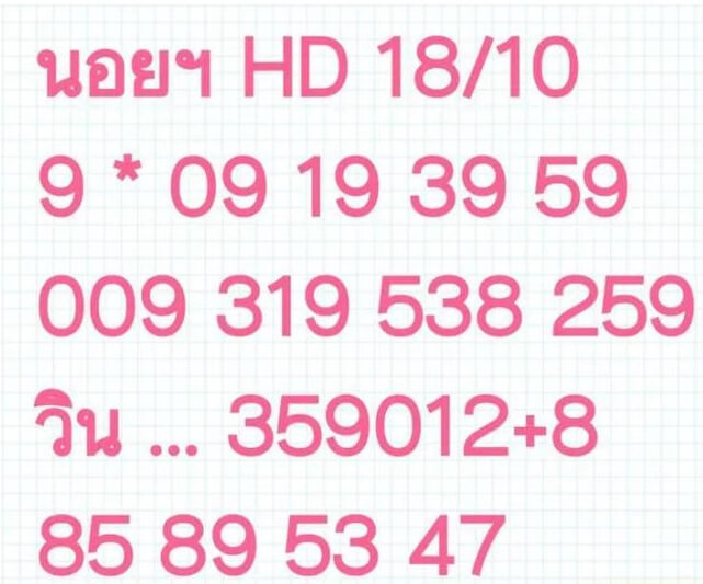 แนวทางหวยฮานอย 18/10/65 ชุดที่ 15