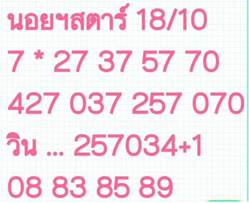 แนวทางหวยฮานอย 18/10/65 ชุดที่ 16