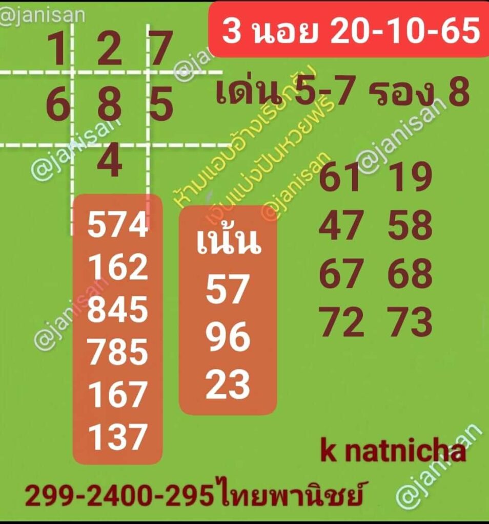 แนวทางหวยฮานอย 20/10/65 ชุดที่ 2