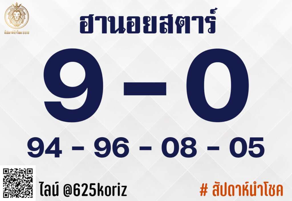 แนวทางหวยฮานอย 20/10/65 ชุดที่ 3