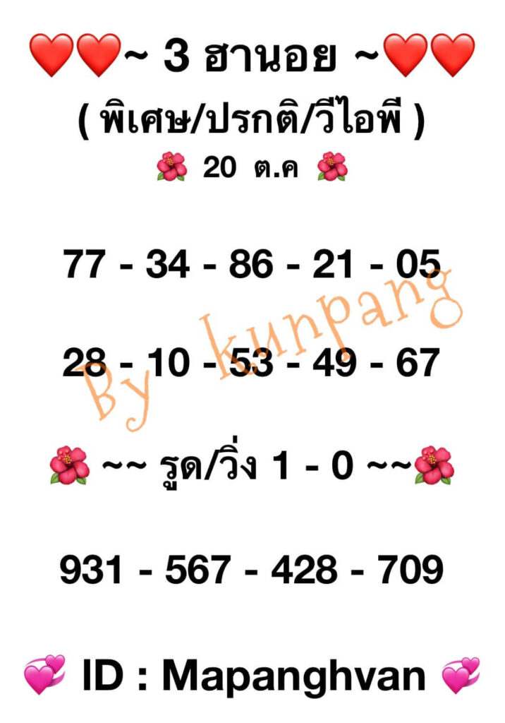 แนวทางหวยฮานอย 20/10/65 ชุดที่ 7