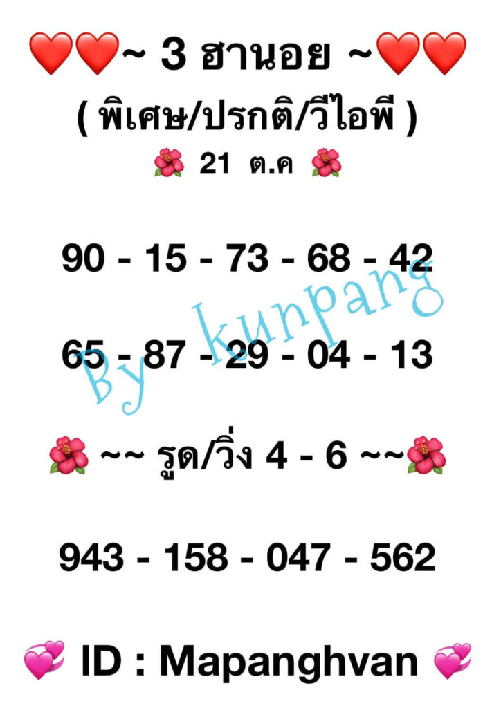 แนวทางหวยฮานอย 21/10/65 ชุดที่ 12