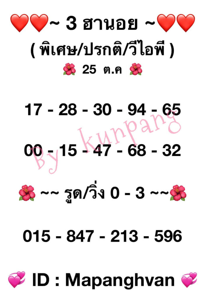 แนวทางหวยฮานอย 25/10/65 ชุดที่ 9