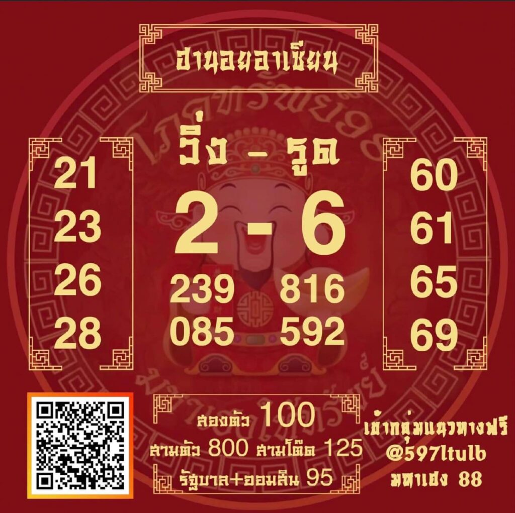 แนวทางหวยฮานอย 28/10/65 ชุดที่ 12