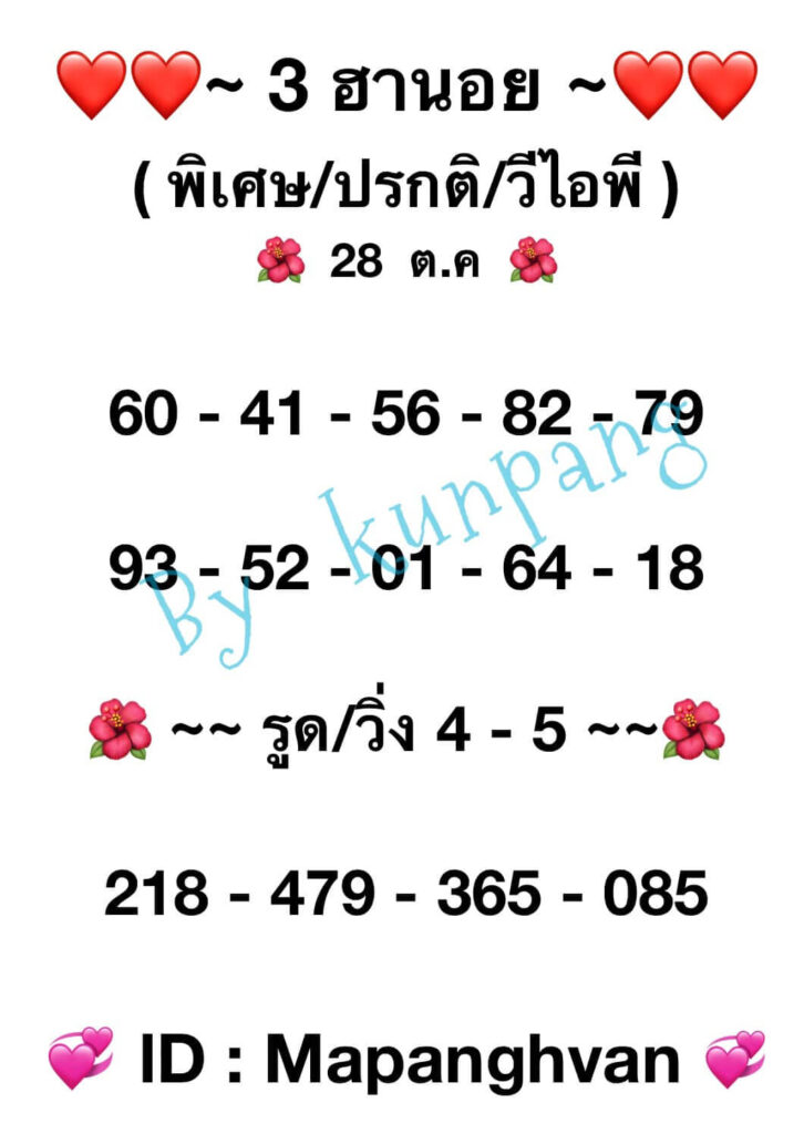 แนวทางหวยฮานอย 28/10/65 ชุดที่ 14