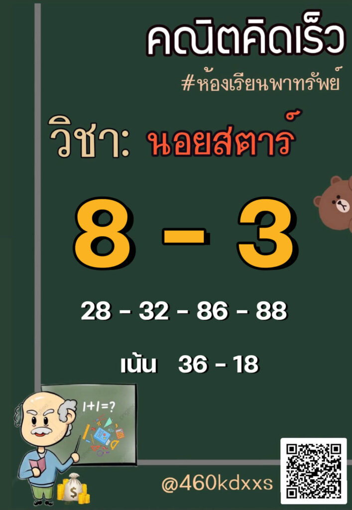 แนวทางหวยฮานอย 29/10/65 ชุดที่ 2