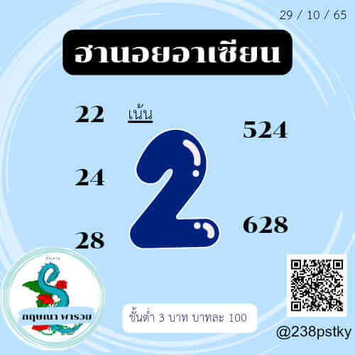 แนวทางหวยฮานอย 29/10/65 ชุดที่ 9