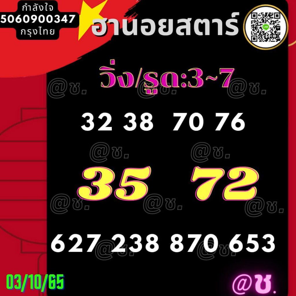 แนวทางหวยฮานอย 3/10/65 ชุดที่ 17