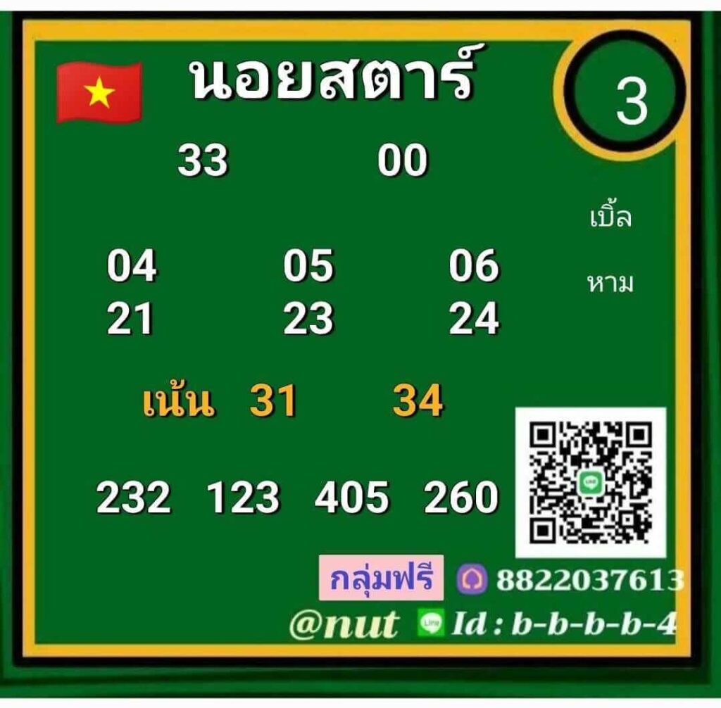 แนวทางหวยฮานอย 3/10/65 ชุดที่ 18