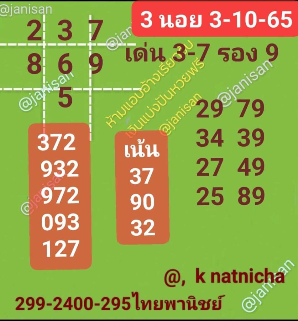 แนวทางหวยฮานอย 3/10/65 ชุดที่ 8