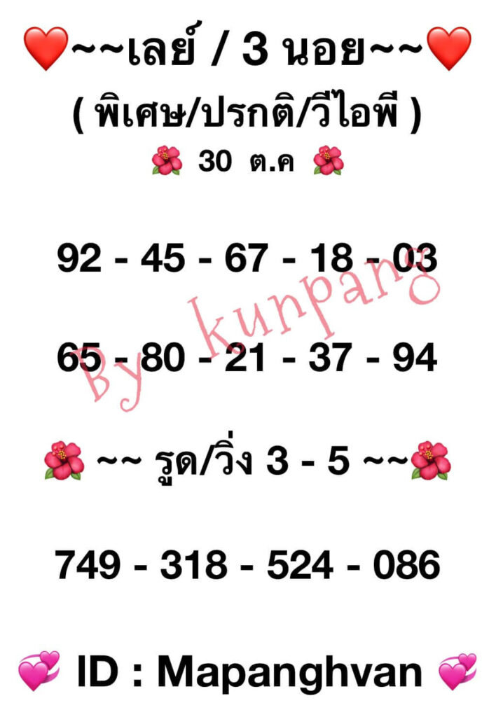 แนวทางหวยฮานอย 30/10/65 ชุดที่ 2