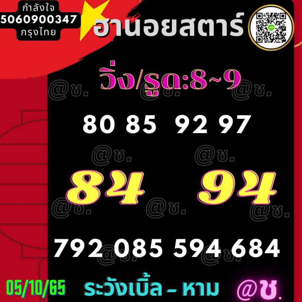 แนวทางหวยฮานอย 5/10/65 ชุดที่ 3