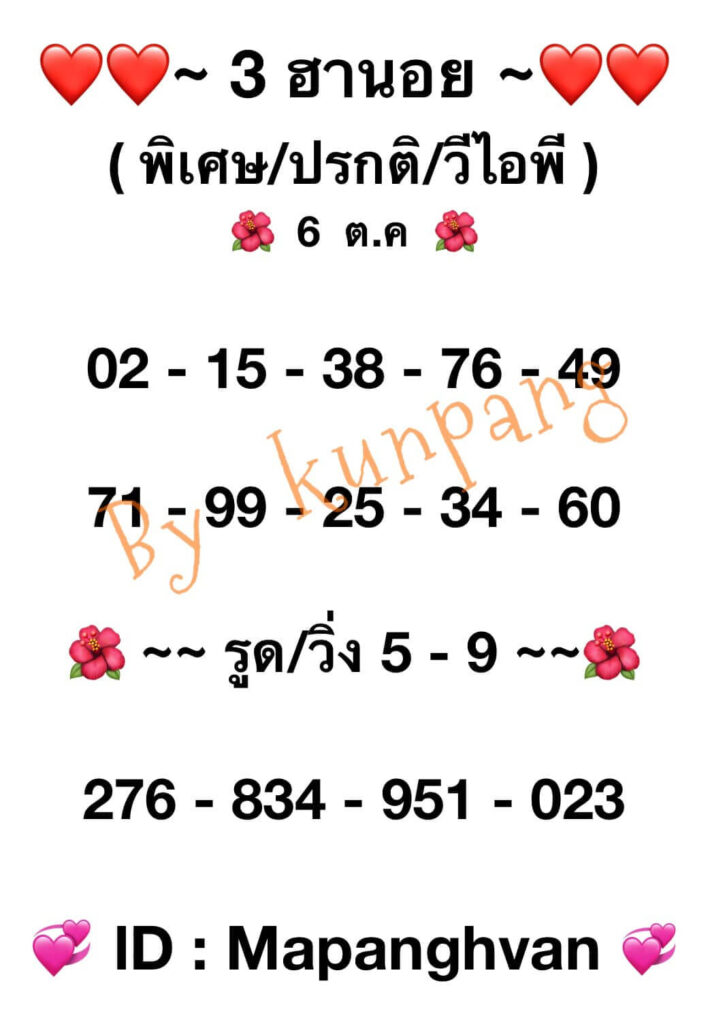 แนวทางหวยฮานอย 6/10/65 ชุดที่ 7