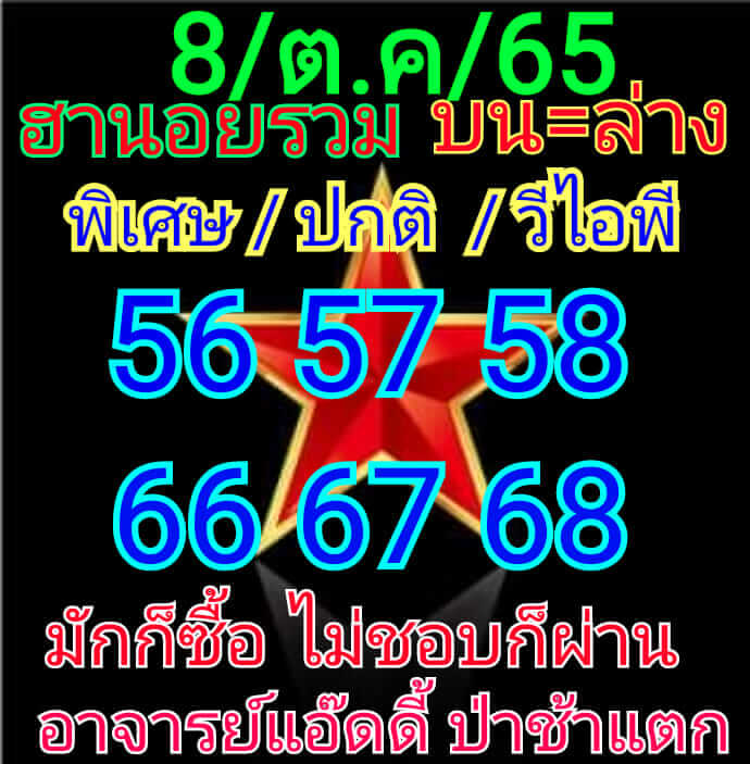 แนวทางหวยฮานอย 8/10/65 ชุดที่ 7