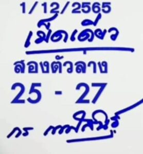 หวยกรกาฬสินธุ์ 1/12/65