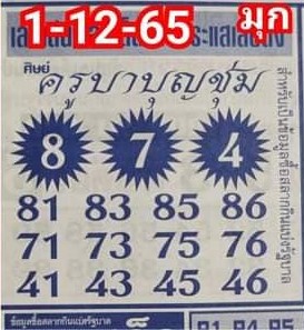 หวยครูบาบุญชุ่ม 1/12/65