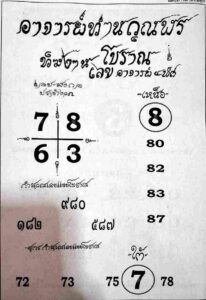 หวยท่านอาจารย์วุณฬร 1/12/65