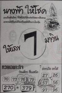 หวยนางฟ้าให้โชค 1/12/65