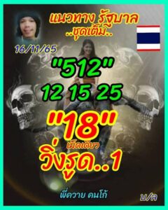 หวยลูกพ่อวิษณุกรรม 16/11/65