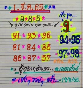 หวยเณรแก้ว 1/12/65